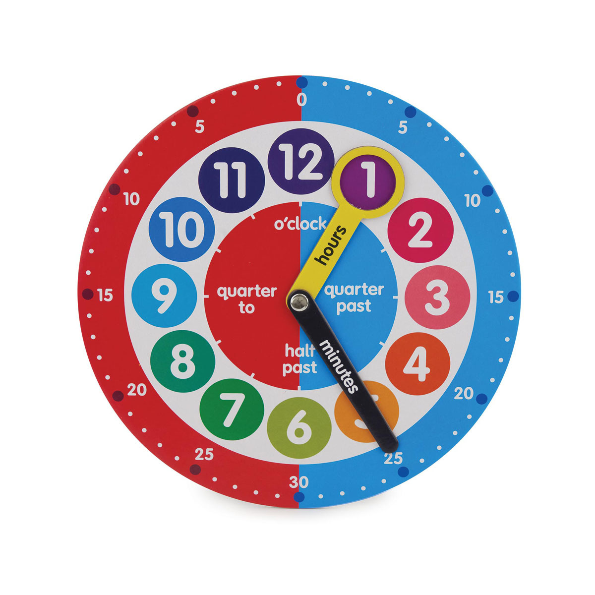 Elc Teaching Clock