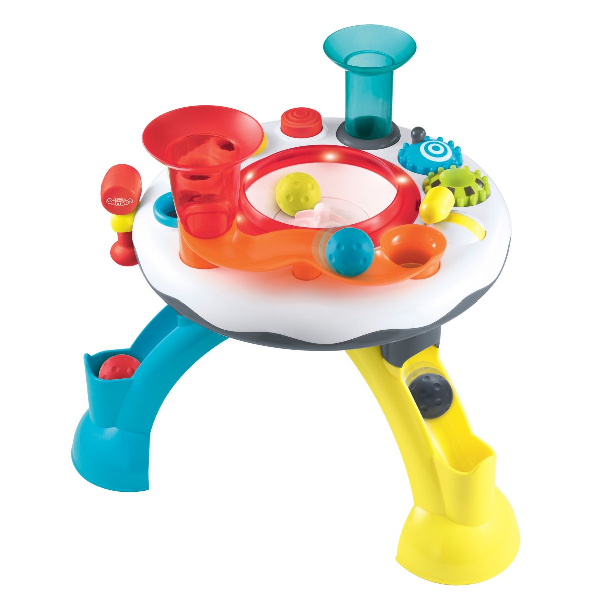 Elc Ls Activity Table