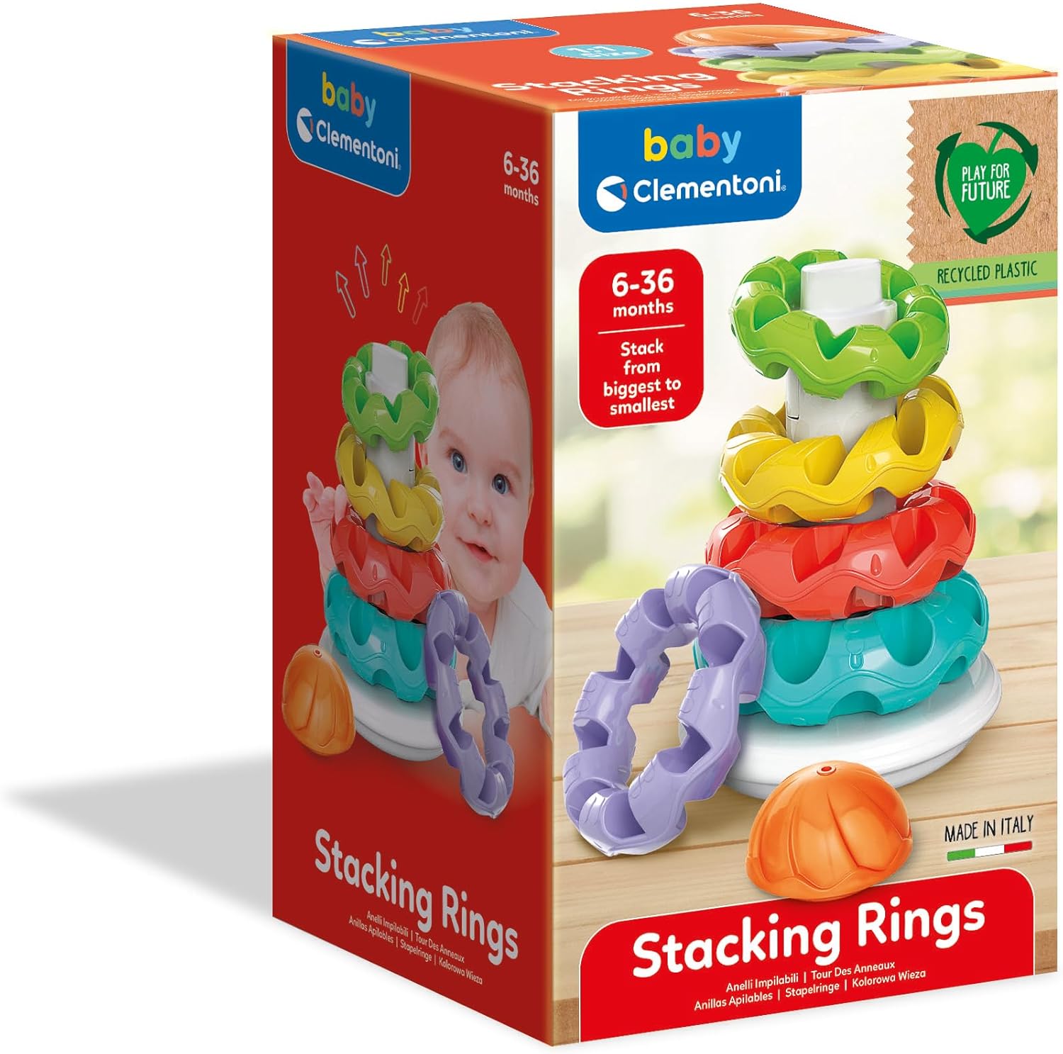 Yığılmış halqalar (Qərbdə)